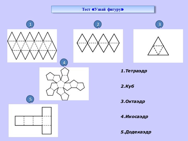 Тест «Узнай фигуру»1.Тетраэдр2.Куб3.Октаэдр4.Икосаэдр5.Додекаэдр12345
