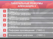 Либеральные реформы Александра II