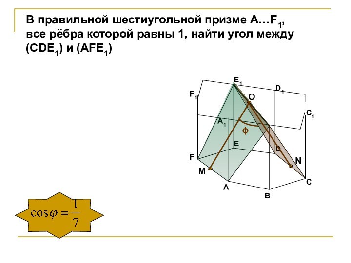 В правильной шестиугольной призме А…F1, все рёбра которой равны 1, найти угол между(СDE1) и (AFE1)ϕOMN