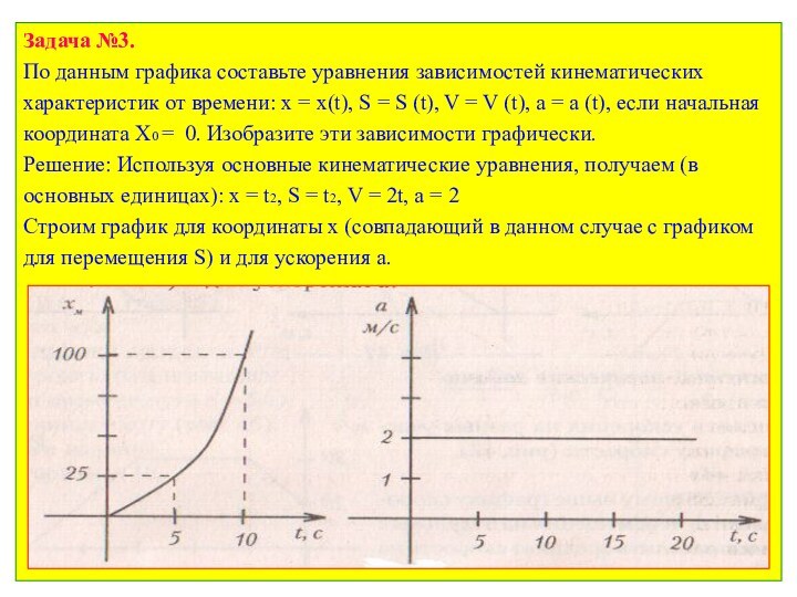 Задача №3. По данным графика составьте уравнения зависимостей кинематических характеристик от времени: