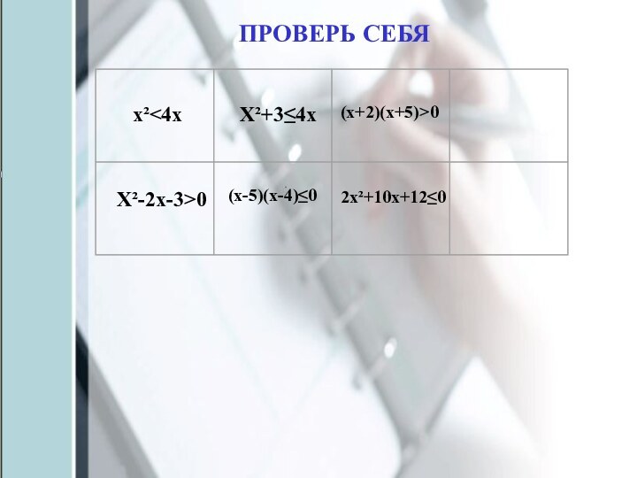  х²0Х²-2х-3>0(х-5)(х-4)≤02х²+10х+12≤0ПРОВЕРЬ СЕБЯ