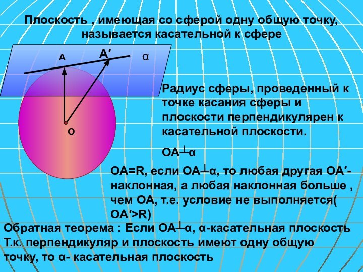 ОАαПлоскость , имеющая со сферой одну общую точку, называется касательной к сфереРадиус