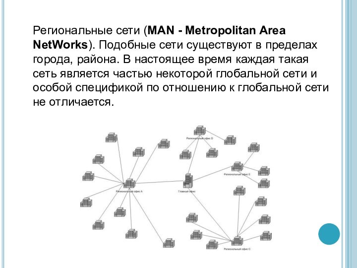 Региональные сети (MAN - Metropolitan Area NetWorks). Подобные сети существуют в пределах