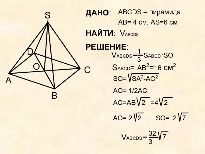ДАНО: 	ABCDS – пирамидаABCDAB= 4 см, AS=6 смОНАЙТИ: 	VABCDSРЕШЕНИЕ: 	 SABCD= AB2=16 cм2SSO=AO=1/2ACAC=AO=SO=