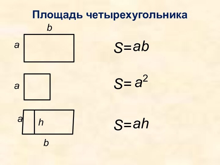 Площадь четырехугольникаababhS=S=S=aba2aha