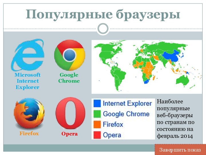 Популярные браузерыMicrosoft Internet Explorer Google ChromeFirefoxOperaНаиболее популярные веб-браузеры по странам по состоянию