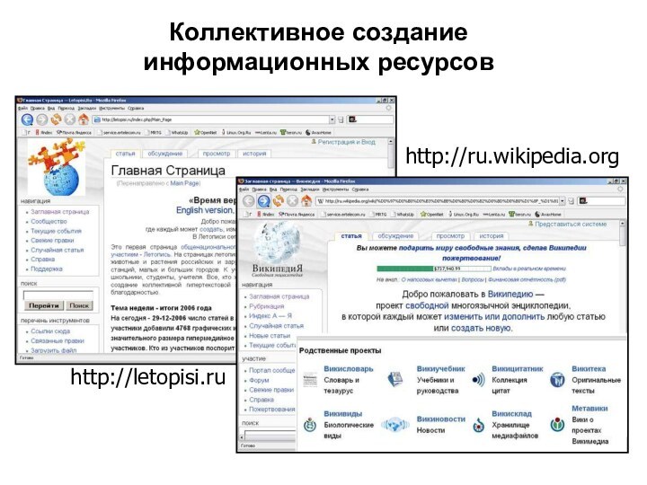 Коллективное создание  информационных ресурсовhttp://letopisi.ruhttp://ru.wikipedia.org