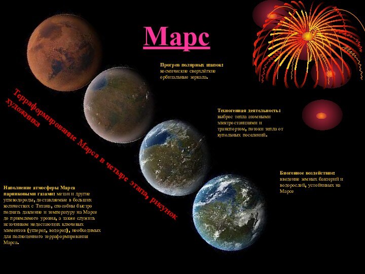 МарсТерраформирование Марса в четыре этапа, рисунок художникаНаполнение атмосферы Марса парниковыми газами: метан