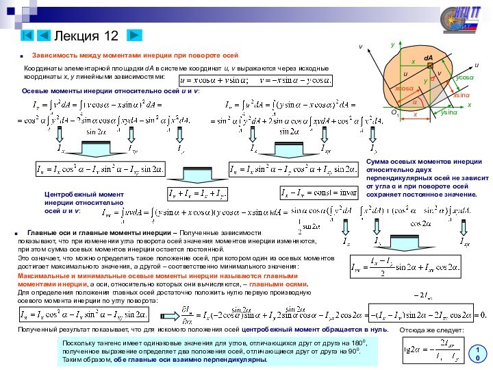 Лекция 1210   Зависимость между моментами инерции при повороте осейxuvdAO1yvuxyxxcosαxsinαysinαycosαααКоординаты элементарной