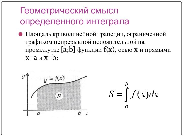 Геометрический смысл определенного интегралаПлощадь криволинейной трапеции, ограниченной графиком непрерывной положительной на промежутке
