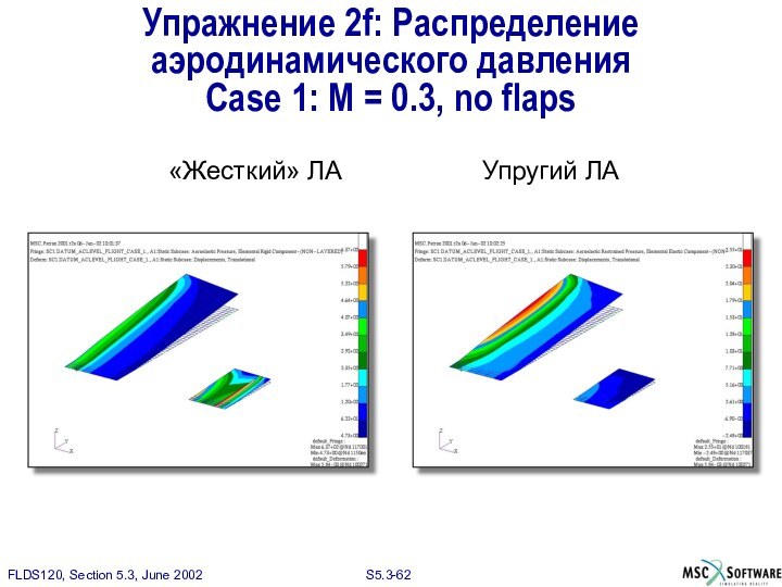 Упражнение 2f: Распределение аэродинамического давления Case 1: M = 0.3, no flaps«Жесткий» ЛАУпругий ЛА