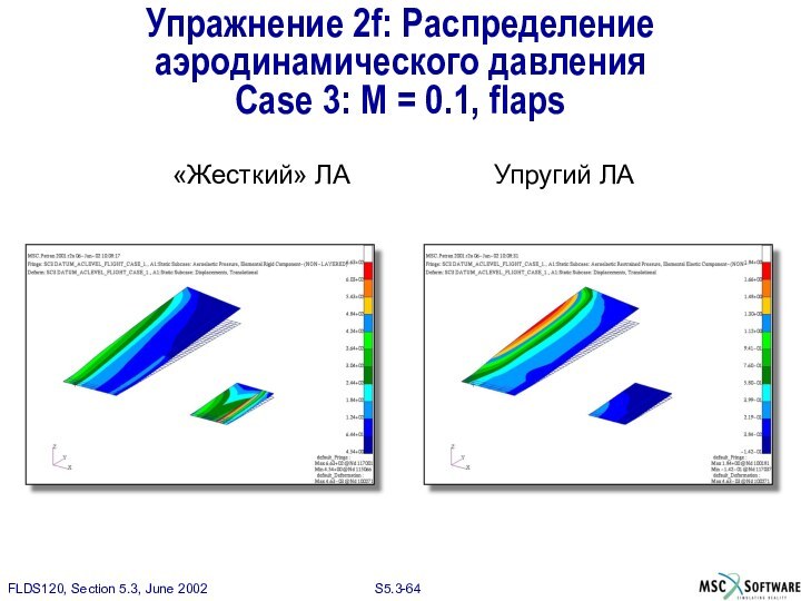 Упражнение 2f: Распределение аэродинамического давления Case 3: M = 0.1, flaps«Жесткий» ЛАУпругий ЛА