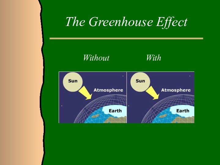The Greenhouse EffectWithout         With