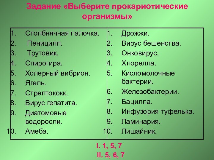 Задание «Выберите прокариотические организмы»I. 1, 5, 7II. 5, 6, 7