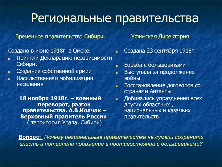 Региональные правительстваВременное правительство Сибири.Создано в июне 1918г. в Омске.Приняли Декларацию независимости