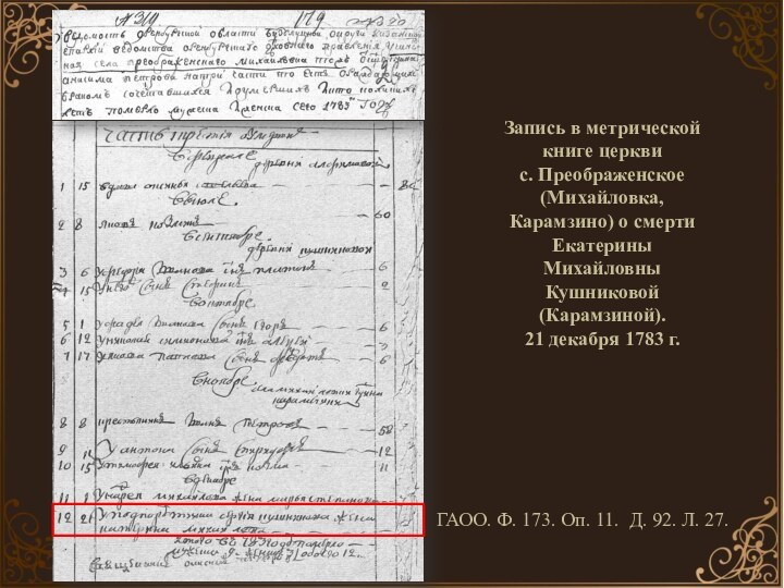 Запись в метрической книге церкви  с. Преображенское (Михайловка, Карамзино) о смерти