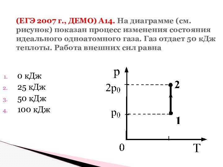 (ЕГЭ 2007 г., ДЕМО) А14. На диаграмме (см. рисунок) показан процесс изменения