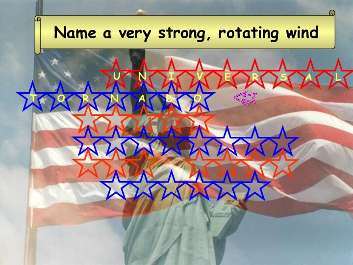 Name a very strong, rotating wind