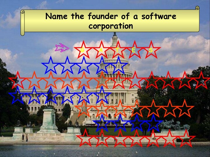 Name the founder of a software corporation