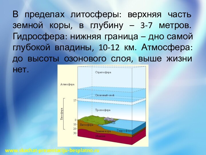 В пределах литосферы: верхняя часть земной коры, в глубину – 3-7 метров.
