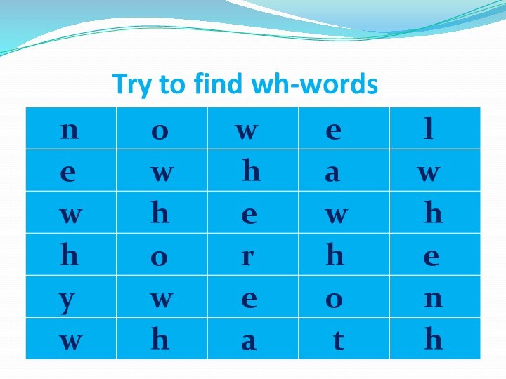 Try to find wh-words
