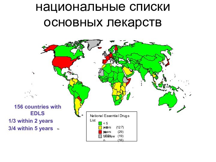 156 countries with EDLS 1/3 within 2 years 3/4 within 5 yearsЧисло