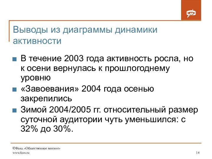©Фонд «Общественное мнение» www.fom.ruВыводы из диаграммы динамики активностиВ течение 2003 года активность