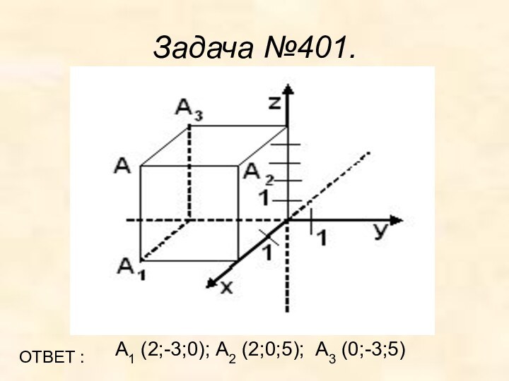 Задача №401.А1 (2;-3;0); А2 (2;0;5); А3 (0;-3;5) ОТВЕТ :