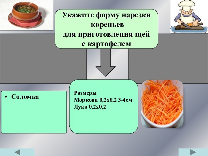 Укажите форму нарезки кореньевдля приготовления щей с картофелем СоломкаРазмерыМоркови 0,2х0,2 3-4смЛука 0,2х0,2