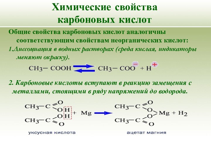 Химические свойства карбоновых кислотОбщие свойства карбоновых кислот аналогичны соответствующим свойствам неорганических кислот:1.Диссоциация