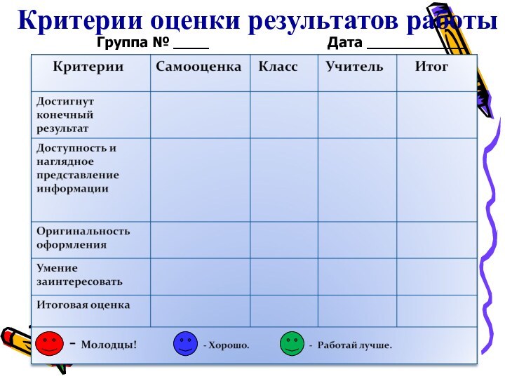 Критерии оценки результатов работы   Группа № ____