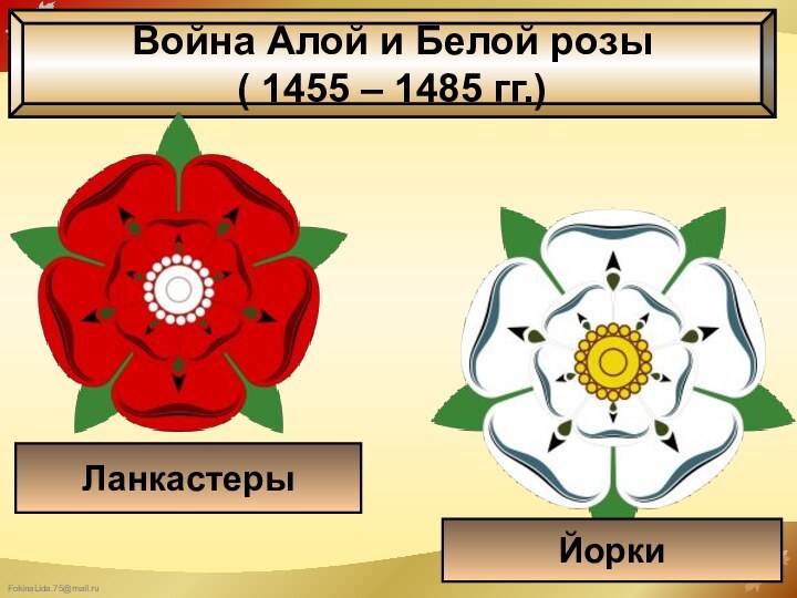 Война Алой и Белой розы( 1455 – 1485 гг.) ЛанкастерыЙорки