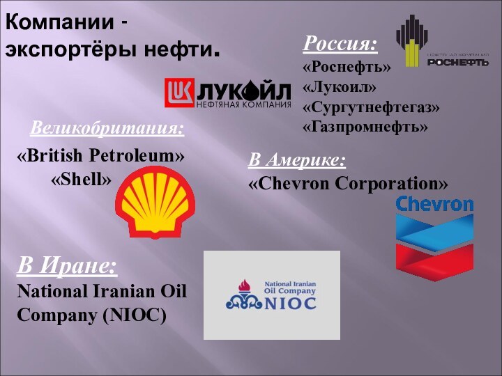 Компании -экспортёры нефти.Великобритания:Россия:«Роснефть»«Лукоил»«Сургутнефтегаз»«Газпромнефть»«British Petroleum»    «Shell»В Америке:«Chevron Corporation»В Иране:National Iranian Oil Company (NIOC)