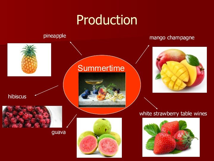 ProductionSummertimemango champagnewhite strawberry table winespineapple guavahibiscus