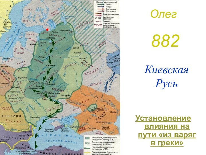 Киевская  РусьУстановление влияния на пути «из варяг в греки»Олег882