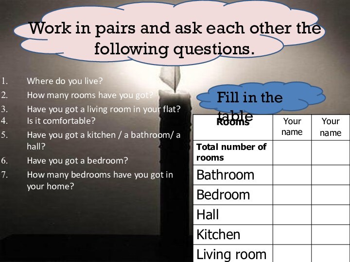 Work in pairs and ask each other the following questions.Where do you