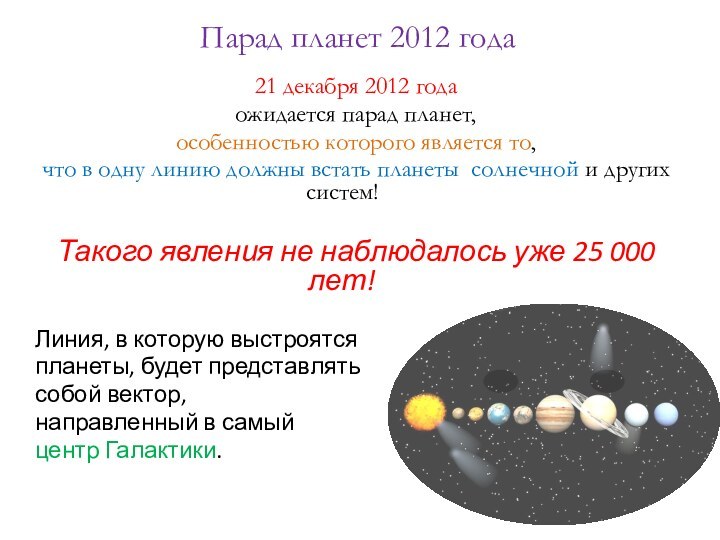 Парад планет 2012 года 21 декабря 2012 годаожидается парад планет,особенностью которого
