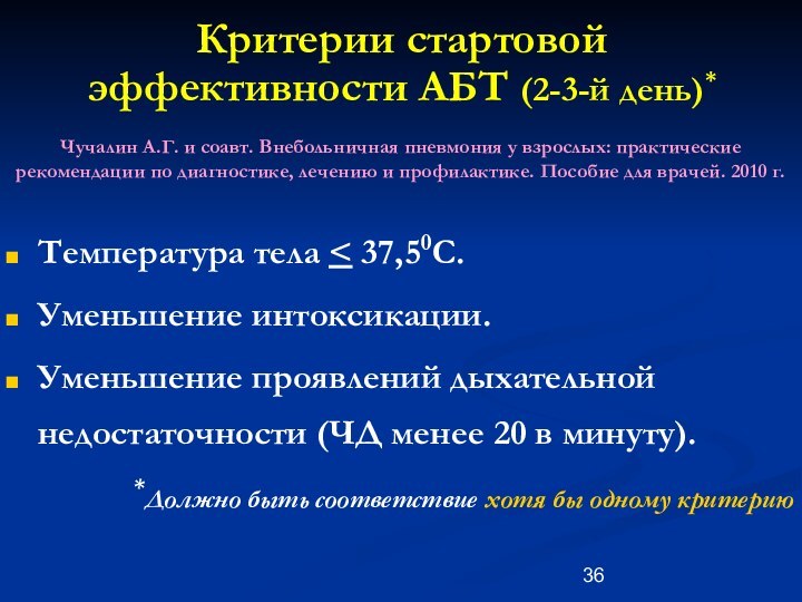 Критерии стартовой эффективности АБТ (2-3-й день)* Температура тела < 37,50С.Уменьшение интоксикации.Уменьшение проявлений