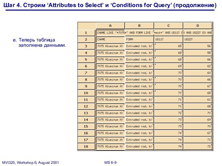 e.	Теперь таблица заполнена данными.Шаг 4. Строим ‘Attributes to Select’ и ‘Conditions for Query’ (продолжение)