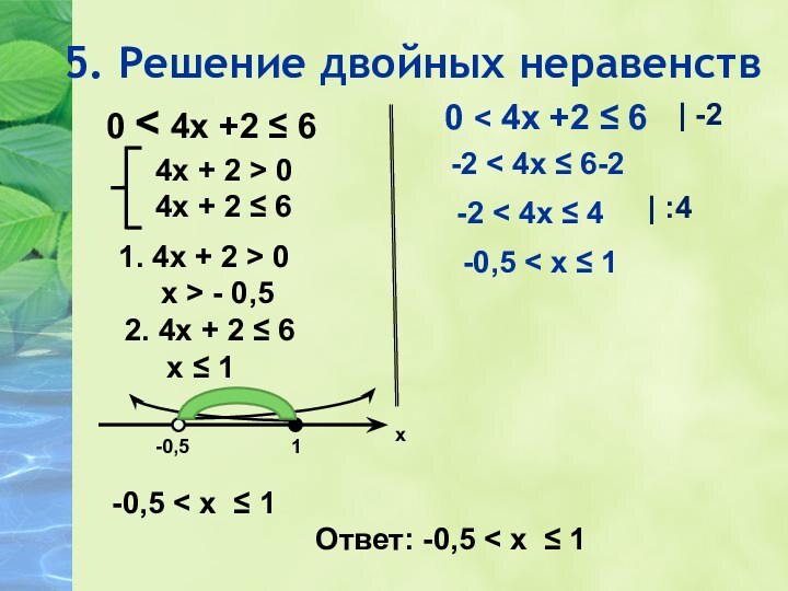 5. Решение двойных неравенств0 < 4х +2 ≤ 6  1. 4х