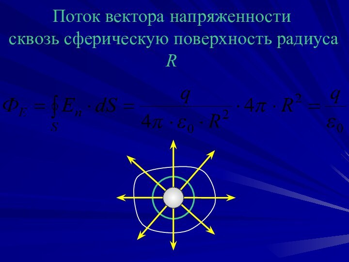 Поток вектора напряженности  сквозь сферическую поверхность радиуса R