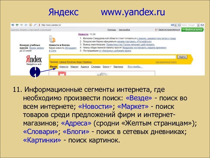 Яндекс 		www.yandex.ru1111. Информационные сегменты интернета, где необходимо произвести поиск: «Везде» - поиск