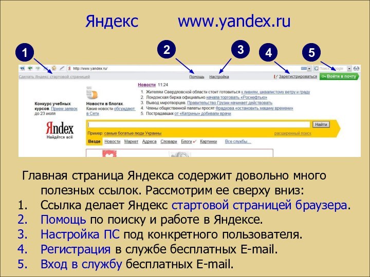 Яндекс 		www.yandex.ru12345Главная страница Яндекса содержит довольно много полезных ссылок. Рассмотрим ее сверху