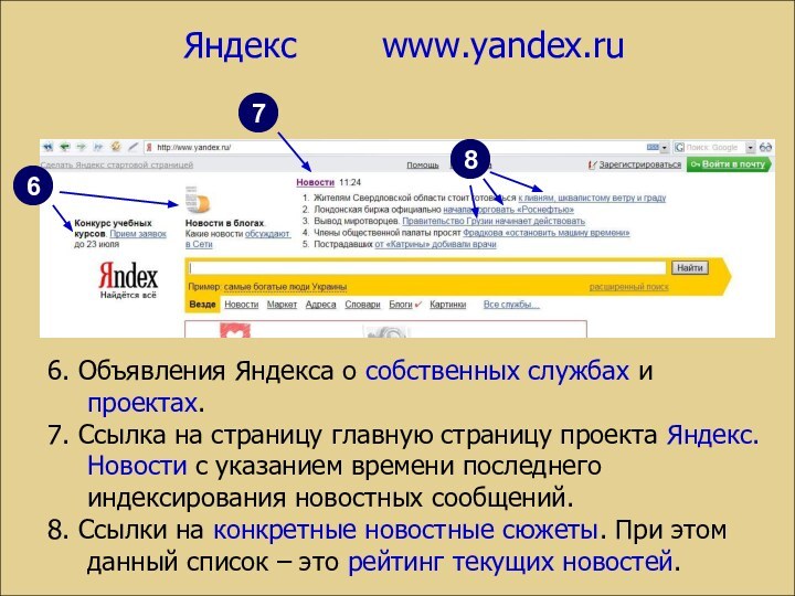 Яндекс 		www.yandex.ru6786. Объявления Яндекса о собственных службах и проектах.7. Ссылка на страницу