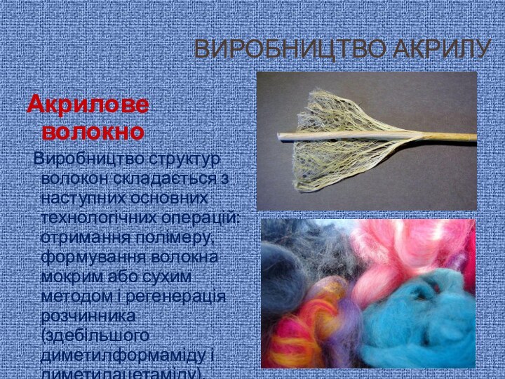 Виробництво акрилу Акрилове волокно  Виробництво структур волокон складається з наступних основних