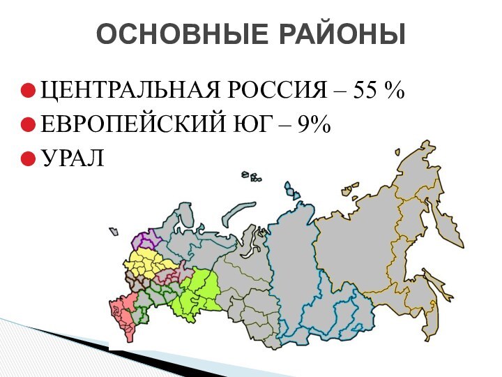 ОСНОВНЫЕ РАЙОНЫ ЦЕНТРАЛЬНАЯ РОССИЯ – 55 %ЕВРОПЕЙСКИЙ ЮГ – 9%УРАЛ – 9 %
