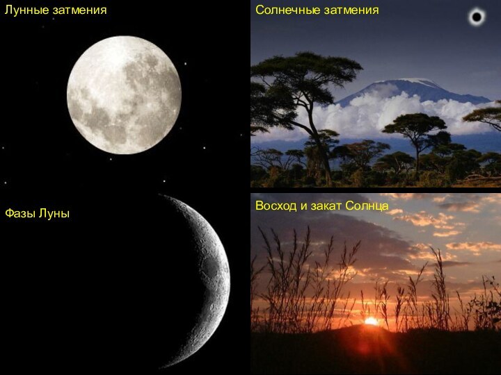 Лунные затменияСолнечные затменияФазы ЛуныВосход и закат Солнца