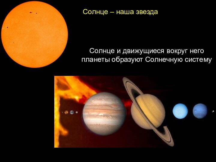 Солнце и движущиеся вокруг него планеты образуют Солнечную системуСолнце – наша звезда