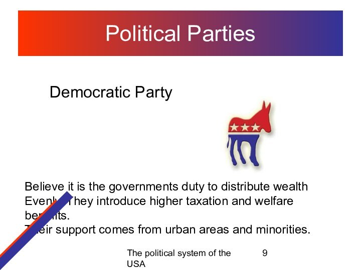 The political system of the USAPolitical PartiesDemocratic PartyBelieve it is the governments