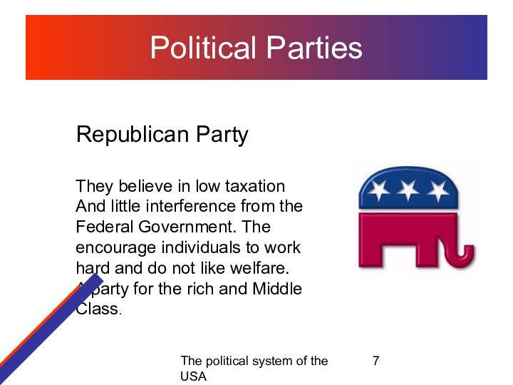 The political system of the USAPolitical PartiesRepublican PartyThey believe in low taxationAnd